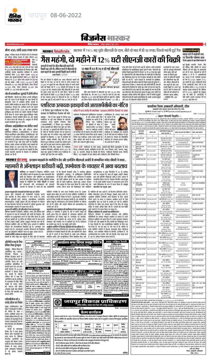 Press coverage: HabileLabs IoT Team Recognised